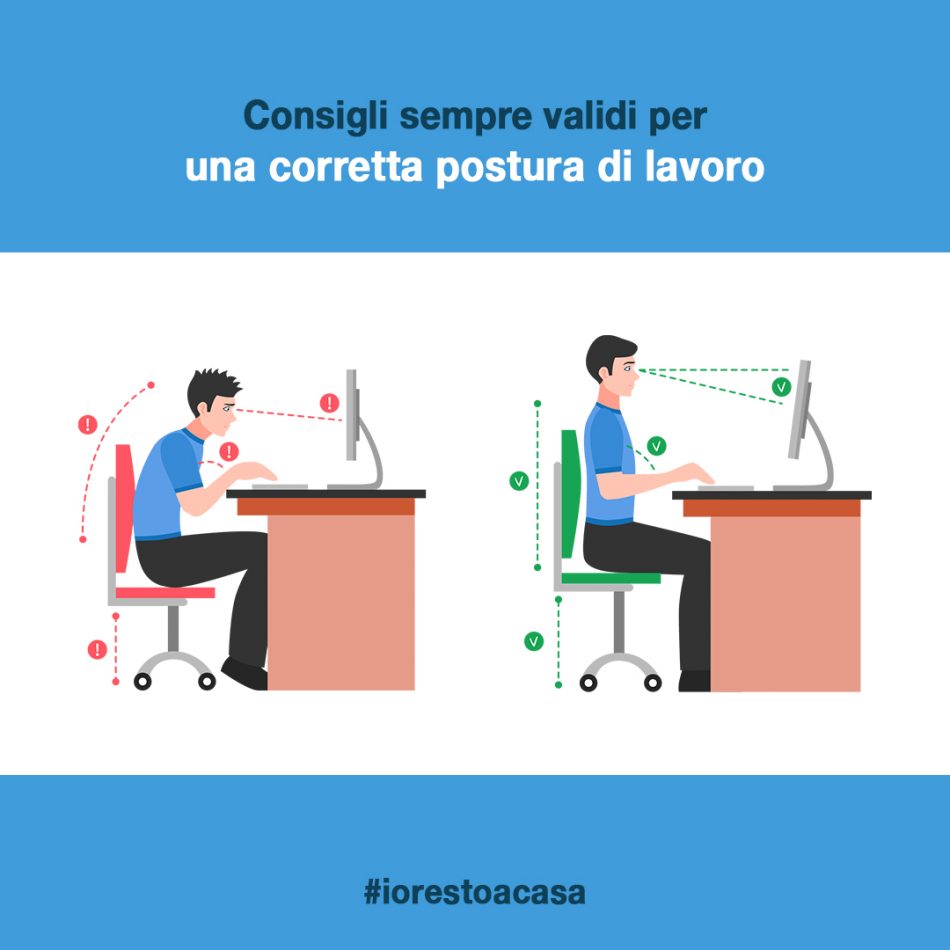 Consigli Per Una Postazione Di Smart Working Ideale